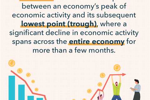 What’s a Recession? (Are We in One or Near One?)