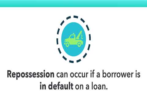 What Is Repossession and How Does It Work?