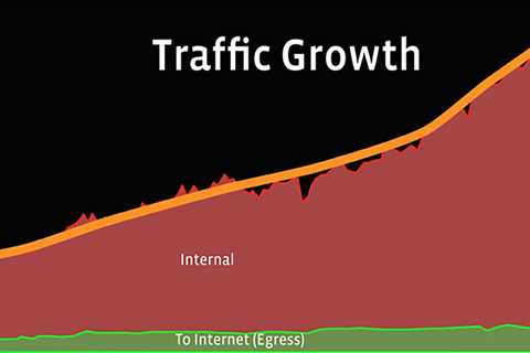 Community hose: Managing unsure demand