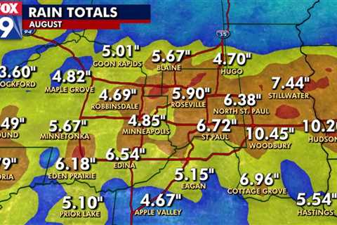 Despite recent rain, our drought is far from over