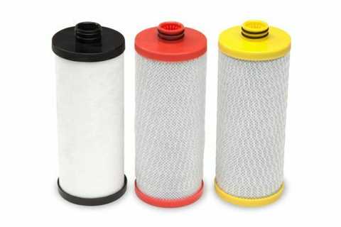 Best Sell 3-Stage Under Sink Replacement Filter Cartridges