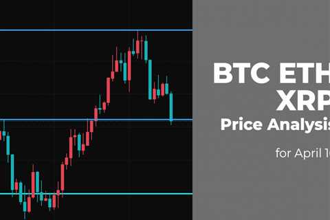 BTC, ETH and XRP price analysis for April 16th