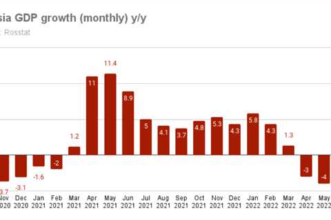 bne IntelliNews – Russia’s war of aggression in Ukraine is beginning to affect the economy