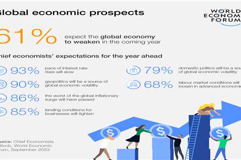 5 stories to read about the economy from 2023