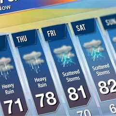 Does “Trump’s Project 2025” call for the abolition of the National Weather Service?
